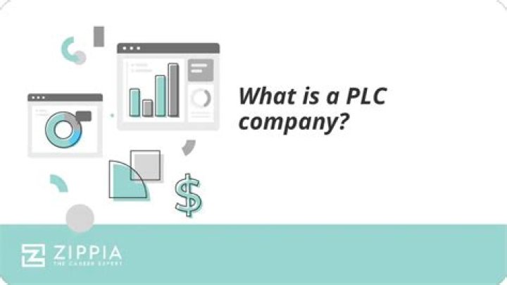 What is a PLC company UK?