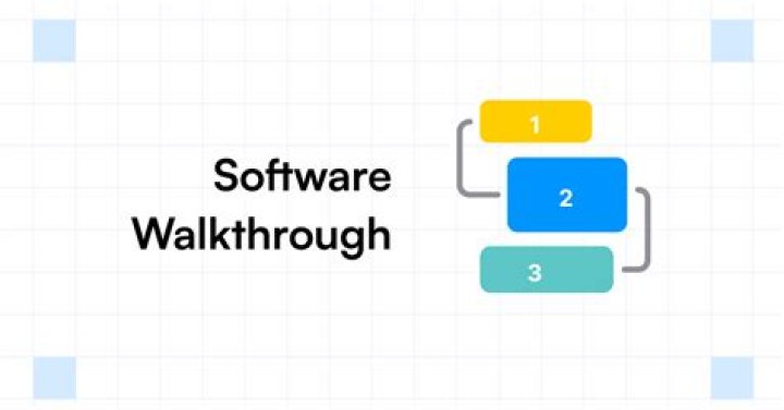 What is a walkthrough meeting?