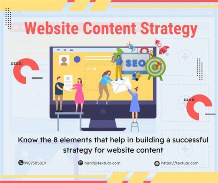 What is a website content strategy?