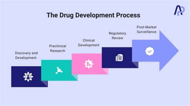 What is Drug Warehouse?