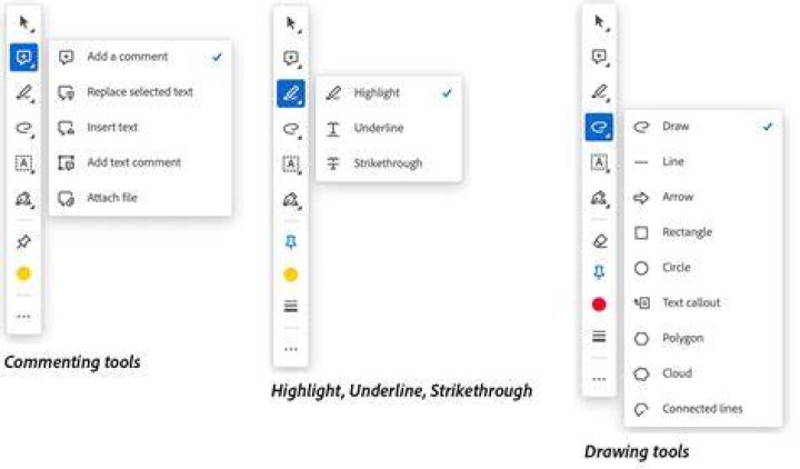 What is mark up in CSS?