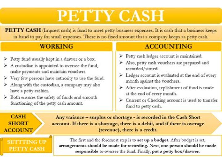 What is petty case?