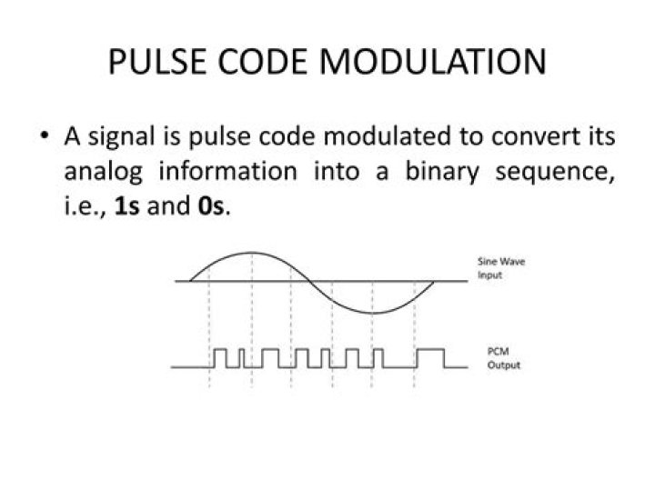 What is pulse code modulation in digital communication?