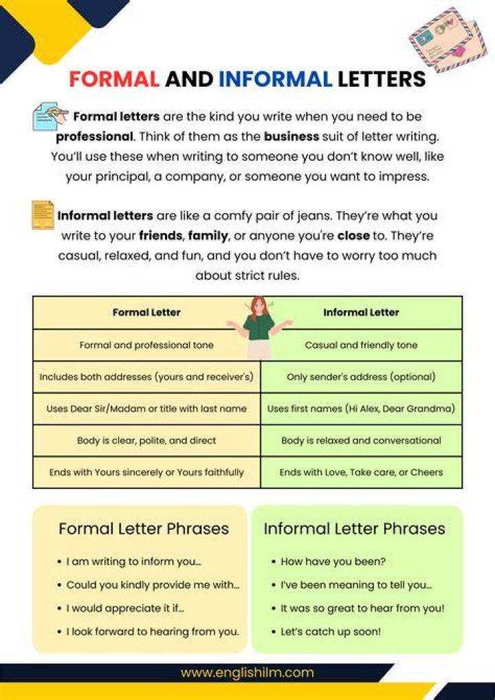 What is the difference between a formal and informal lease extension?