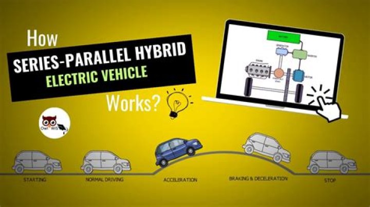 What is the drawback to a parallel hybrid?