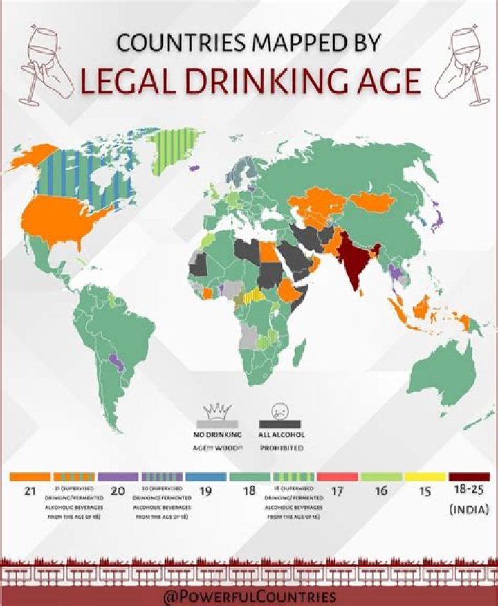 What is the legal age to drink in Prague?