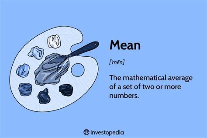 What is the mean of shift?