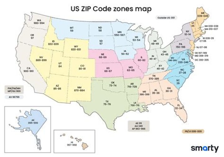 What is the zip code for Brownstown?