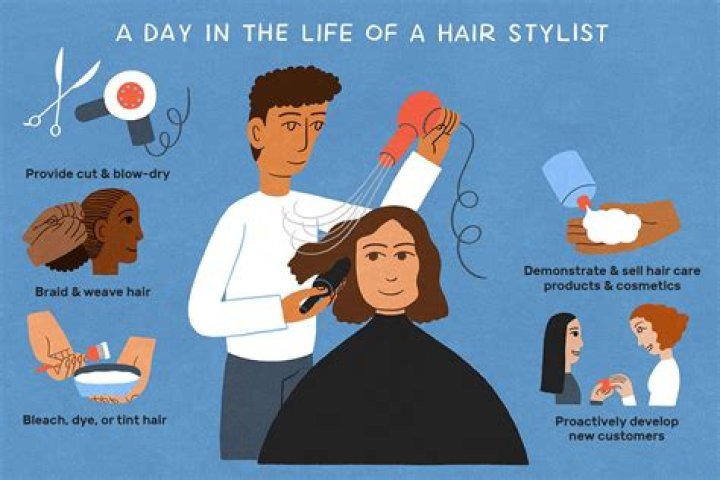 What skills do hair stylists need?