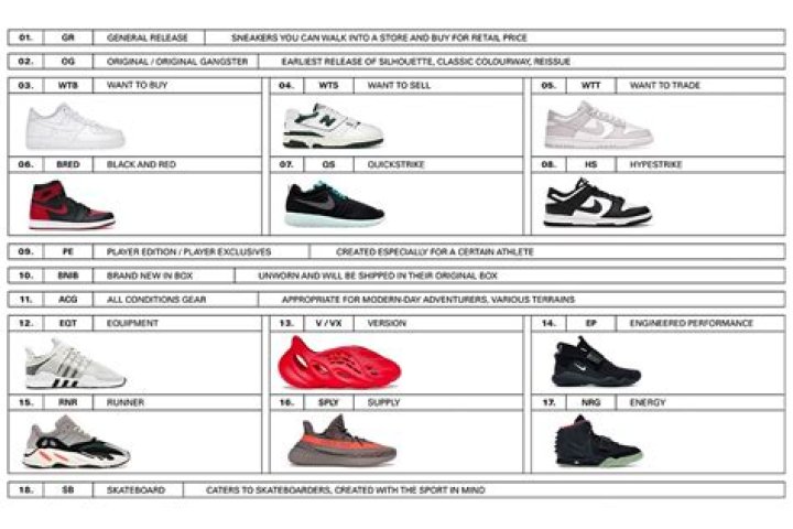 What sneaker means?