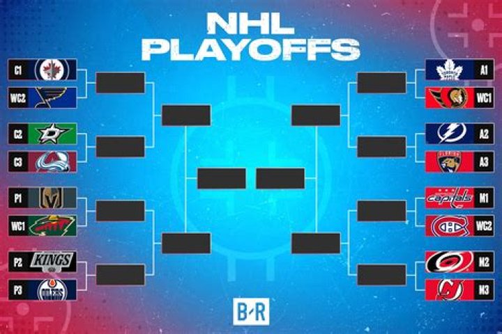 What time does NHL trade deadline end?