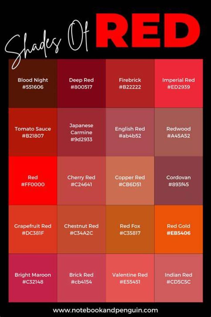 What to do if there is a code red?