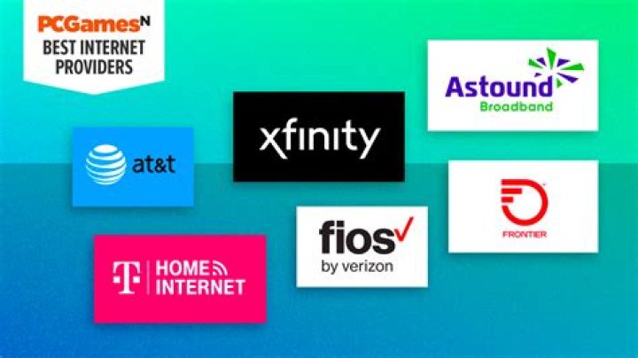 Who has the best phone and Internet service?