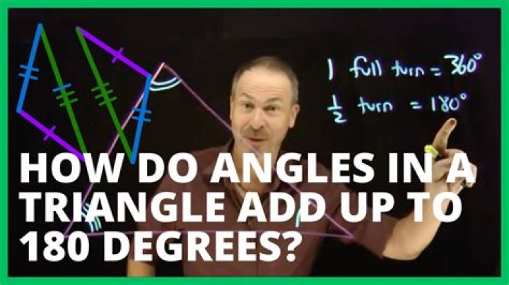Why do angles inside a triangle add to 180?