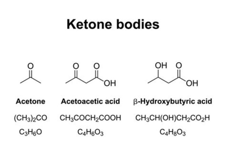 Why is an aldehyde more acidic than a ketone?
