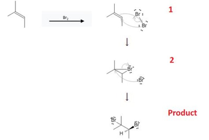 Why is br2 stronger than cl2?