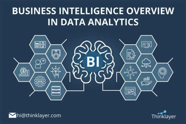 Why is Visualisation important in business intelligence?
